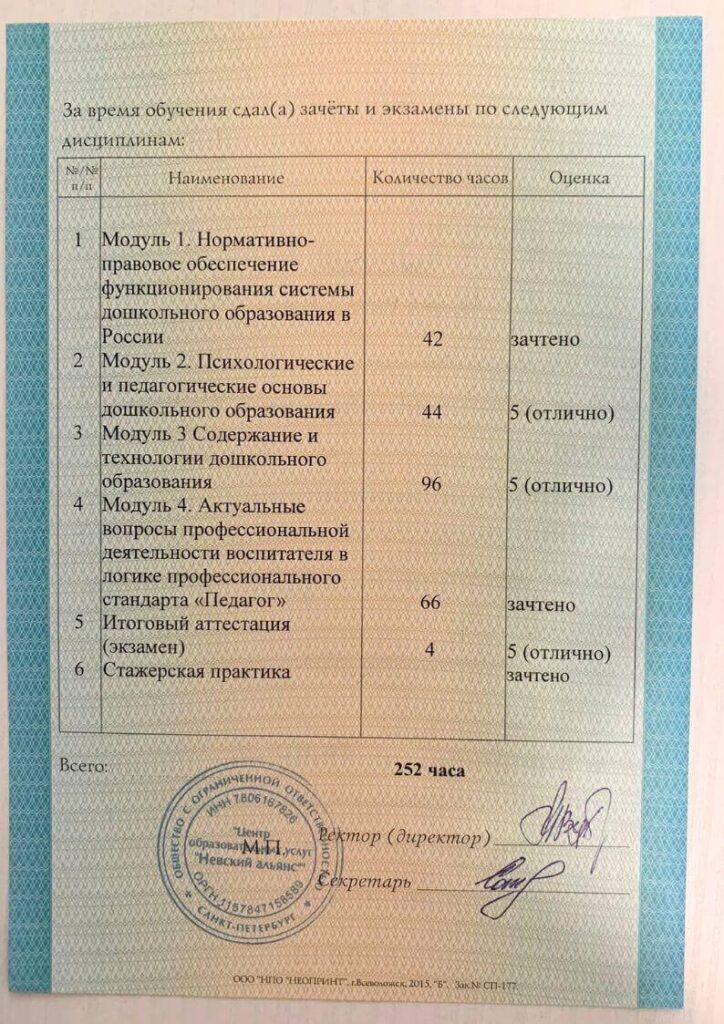 Дипломы Михайлова И