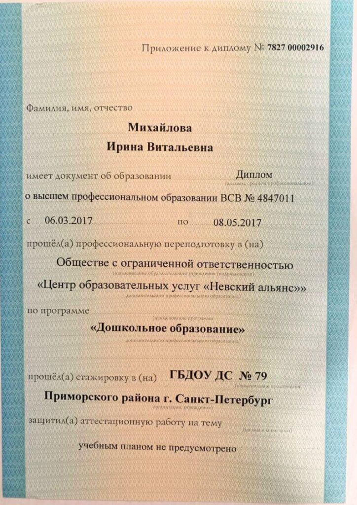 Дипломы Михайлова И