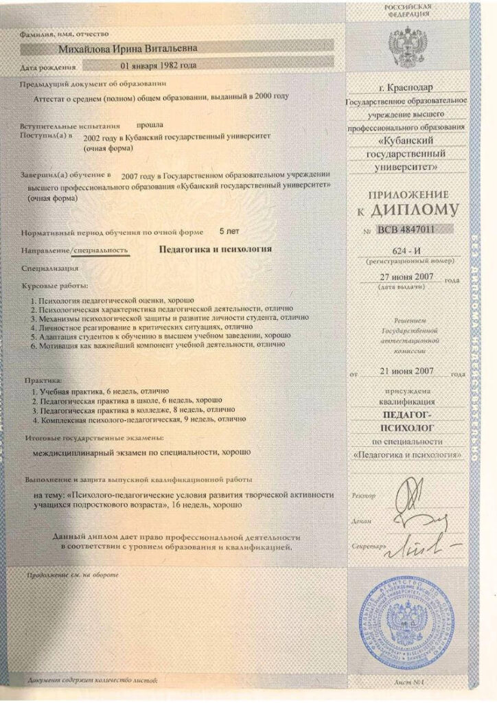Дипломы Михайлова И