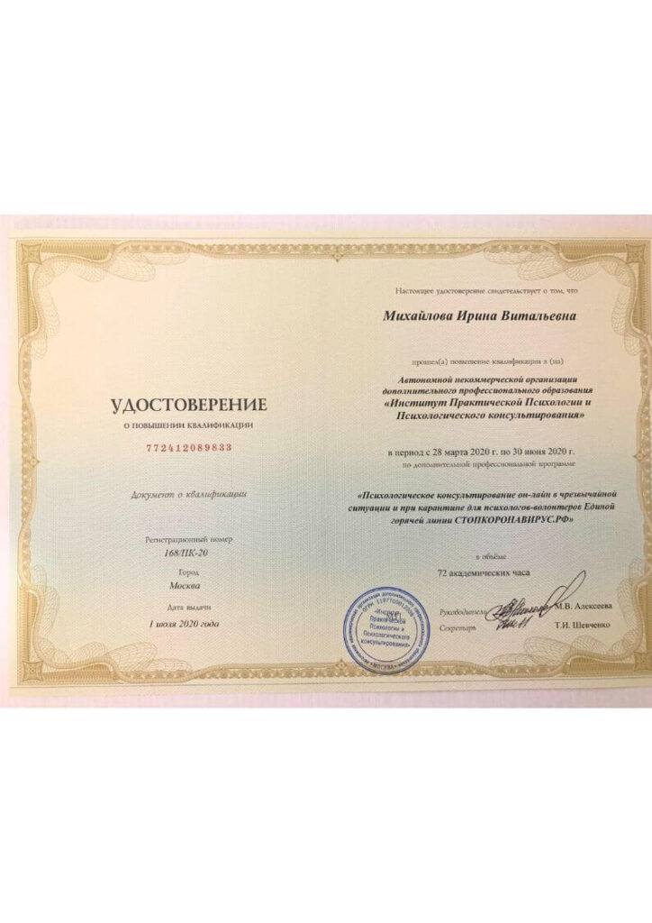 Дипломы Михайлова И